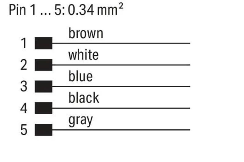 Sensor/Actuator cable; M12A plug; angled; 5-pole; Length: 1.5 m — photo 3 of 4