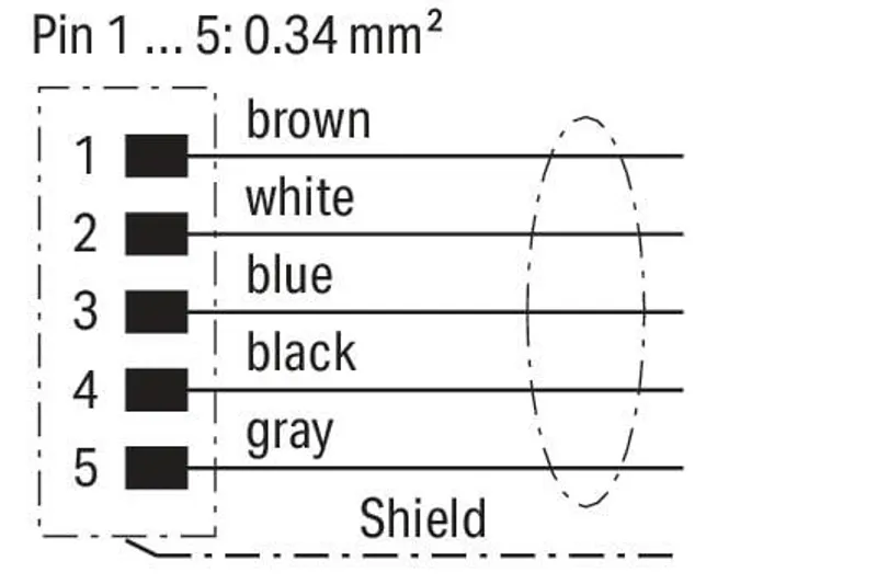 Sensor/Actuator cable; M12A plug; angled; 5-pole; Length: 1.5 m — photo 3 of 4