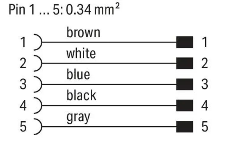 Sensor/Actuator cable; M12A socket; angled; M12A plug; straight; 5-pole; Length: 2 m — photo 3 of 4