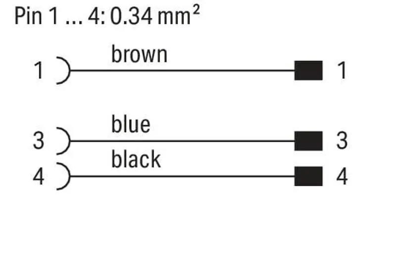 Sensor/Actuator cable; M12A socket; angled; M12A plug; angled; 3-pole; Length: 1 m — photo 3 of 4