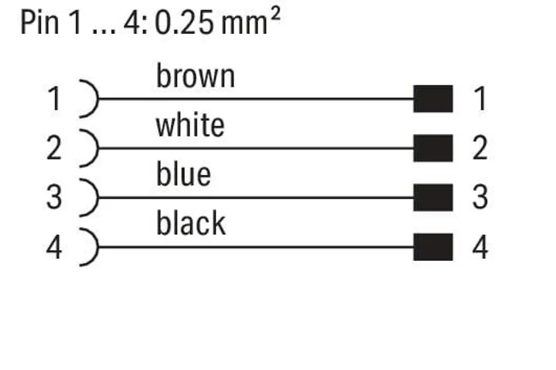 Sensor/Actuator cable; M8 socket; angled; M12A plug; angled; 4-pole; Length: 1 m — photo 3 of 4