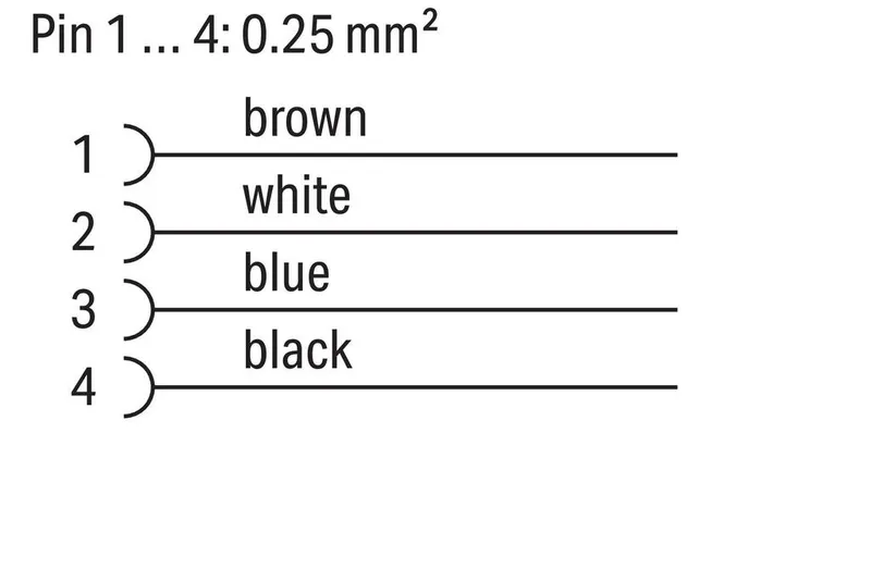 Sensor/Actuator cable; M8 socket; straight; 4-pole; Length: 1.5 m — photo 3 of 4