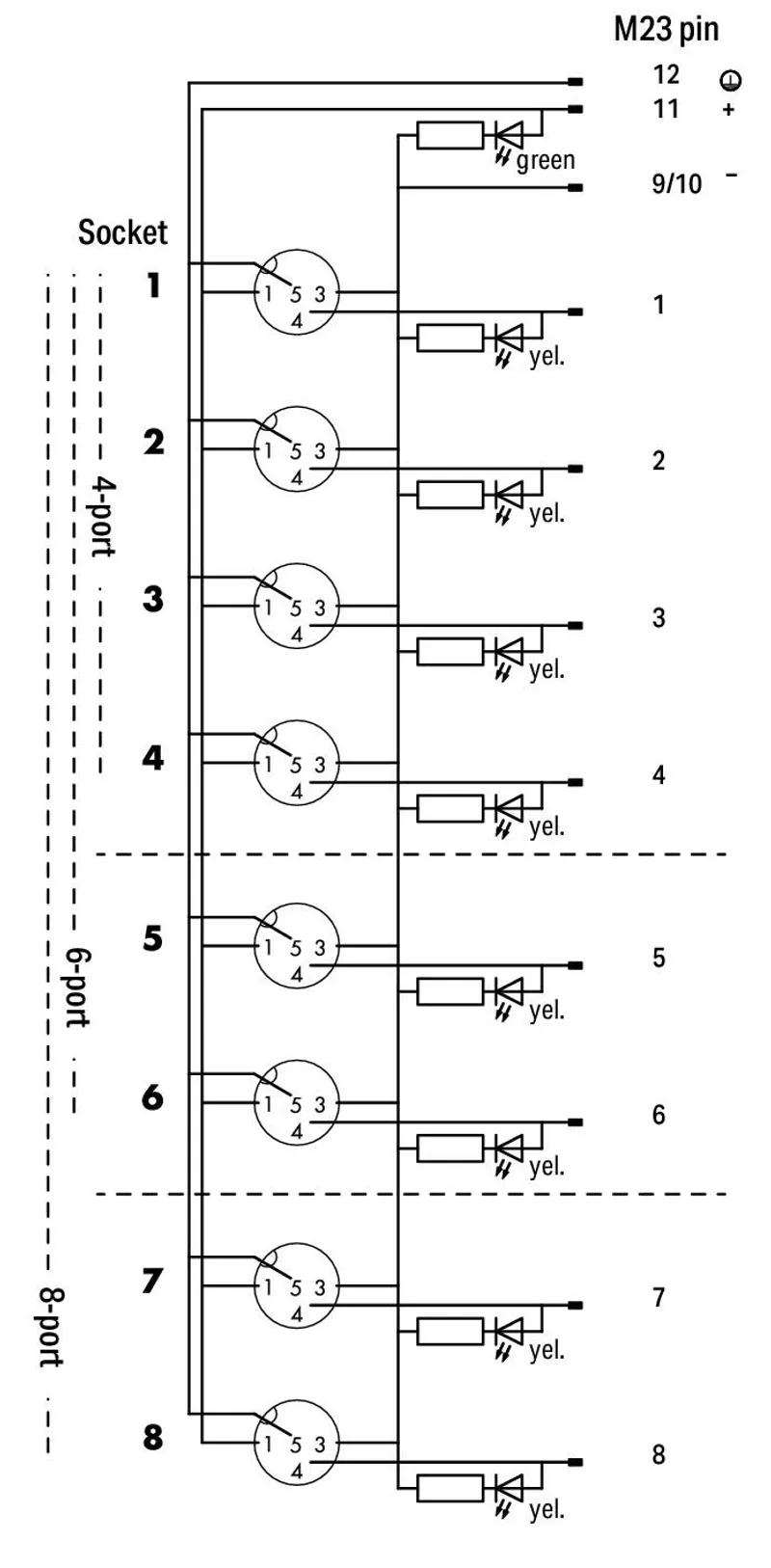 M12 sensor/actuator box; 8-way; 4-pole; M23 connector — photo 4 of 4
