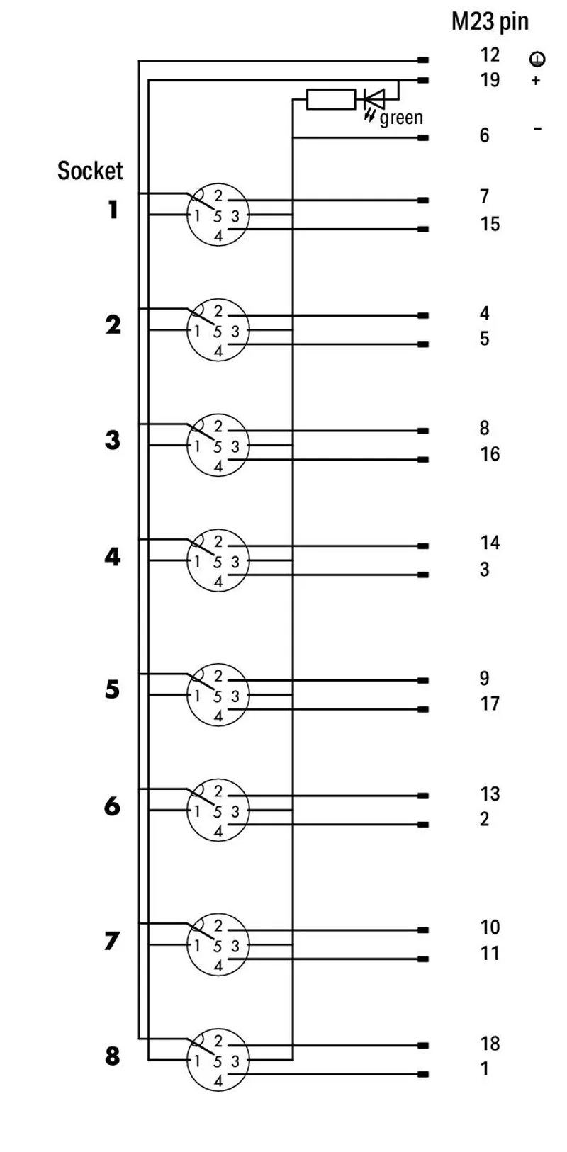 M12 sensor/actuator box; 8-way; 5-pole; M23 connector; Without LED — photo 4 of 4