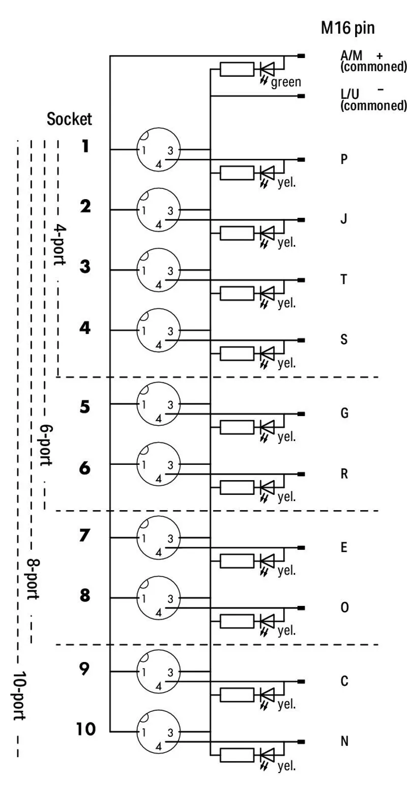 M8 sensor/actuator box; 10-way; 3-pole; M16 connector — photo 4 of 4