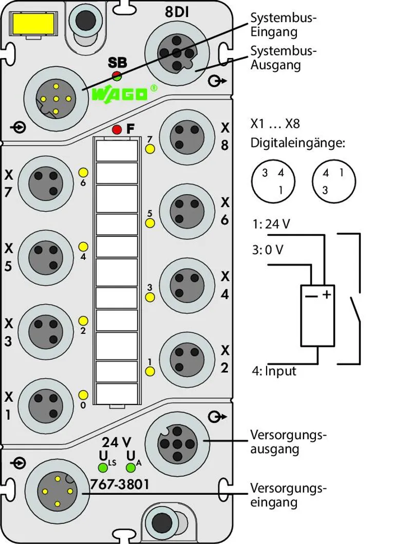 8-channel digital input; 24 VDC; 8 x M8 — photo 4 of 4