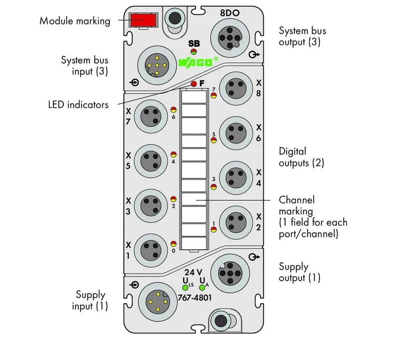 8-channel digital output; 24 VDC; 0.5 A; 8 x M8 — photo 2 of 4