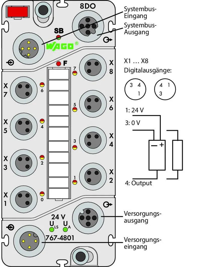 8-channel digital output; 24 VDC; 0.5 A; 8 x M8 — photo 4 of 4