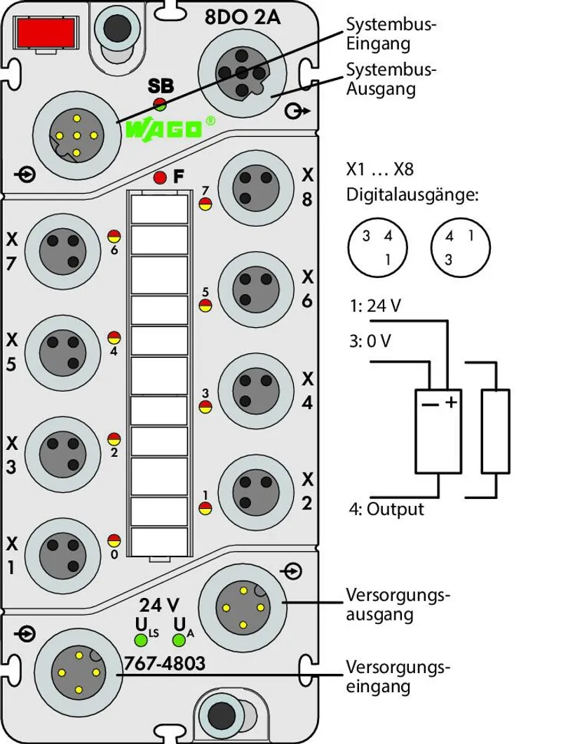 8-channel digital output; 24 VDC; 2.0 A; 8 x M8 — photo 4 of 4