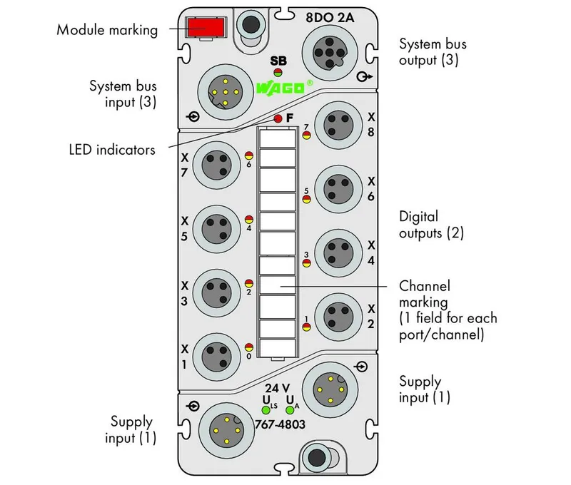 8-channel digital output; 24 VDC; 2.0 A; 8 x M8 — photo 2 of 4
