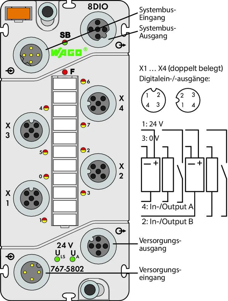 8-channel digital input/output; 24 VDC; 0.5 A; 4 x M12, two outputs per connector — photo 4 of 4