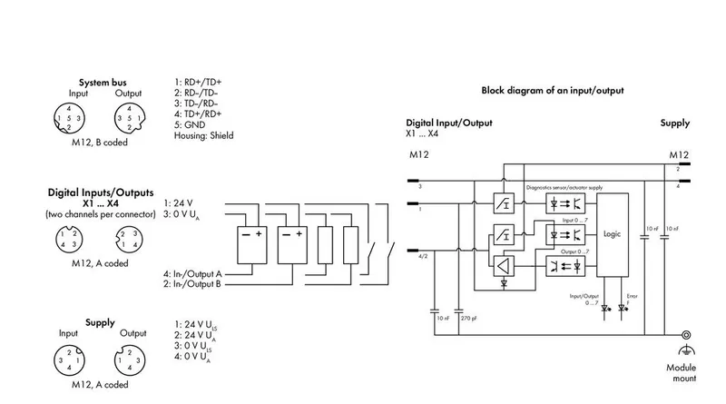 8-channel digital input/output; 24 VDC; 0.5 A; 4 x M12, two outputs per connector — photo 3 of 4