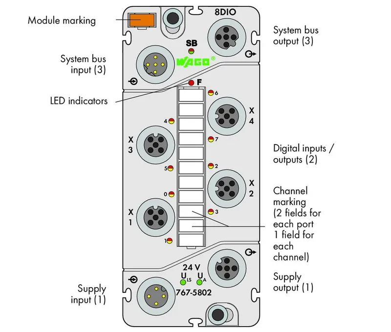 8-channel digital input/output; 24 VDC; 0.5 A; 4 x M12, two outputs per connector — photo 2 of 4