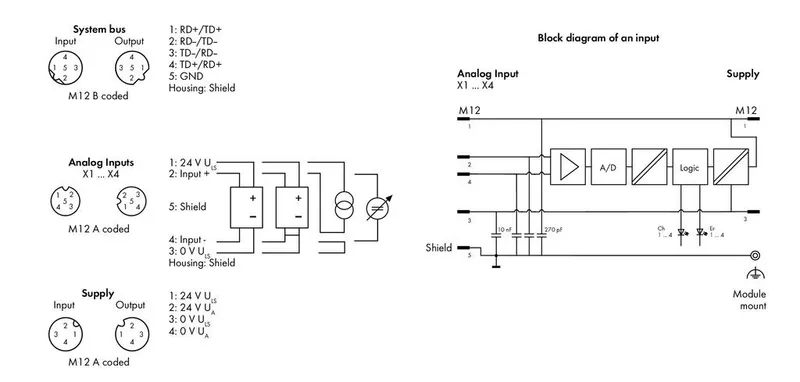 4-channel analog input; Voltage/Current — photo 3 of 4