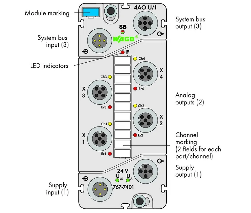 4-channel analog output; Voltage/Current — photo 2 of 4
