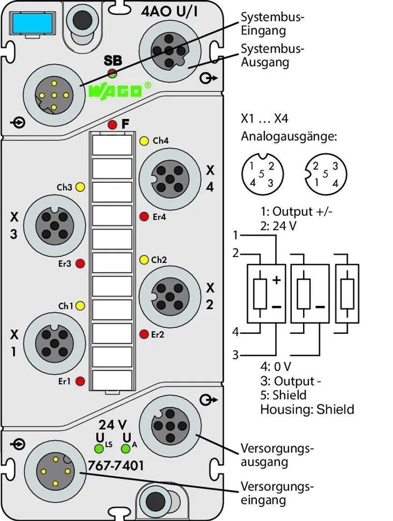 4-channel analog output; Voltage/Current — photo 4 of 4