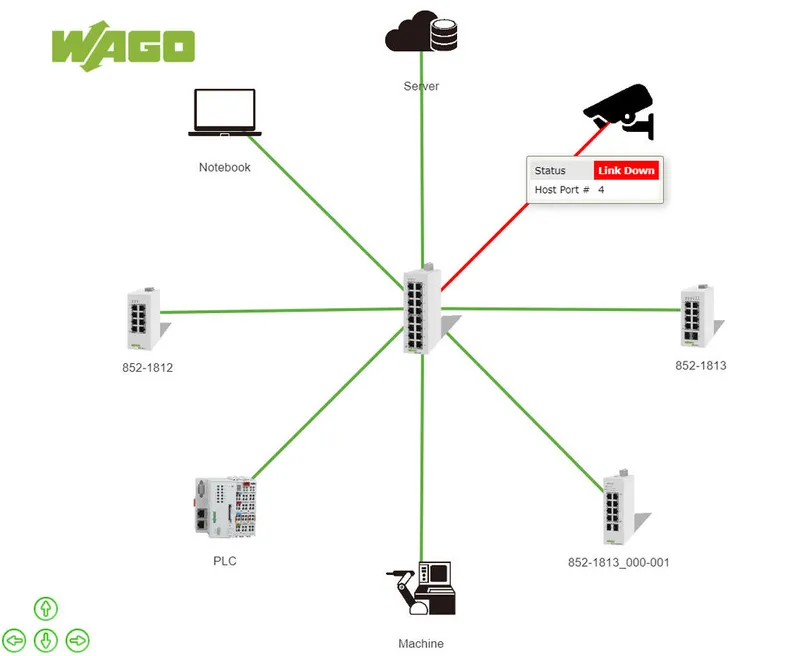Lean Managed Switch; 8 Ports 1000Base-T; 2-Slot 1000BASE-SX/LX — photo 8 of 8