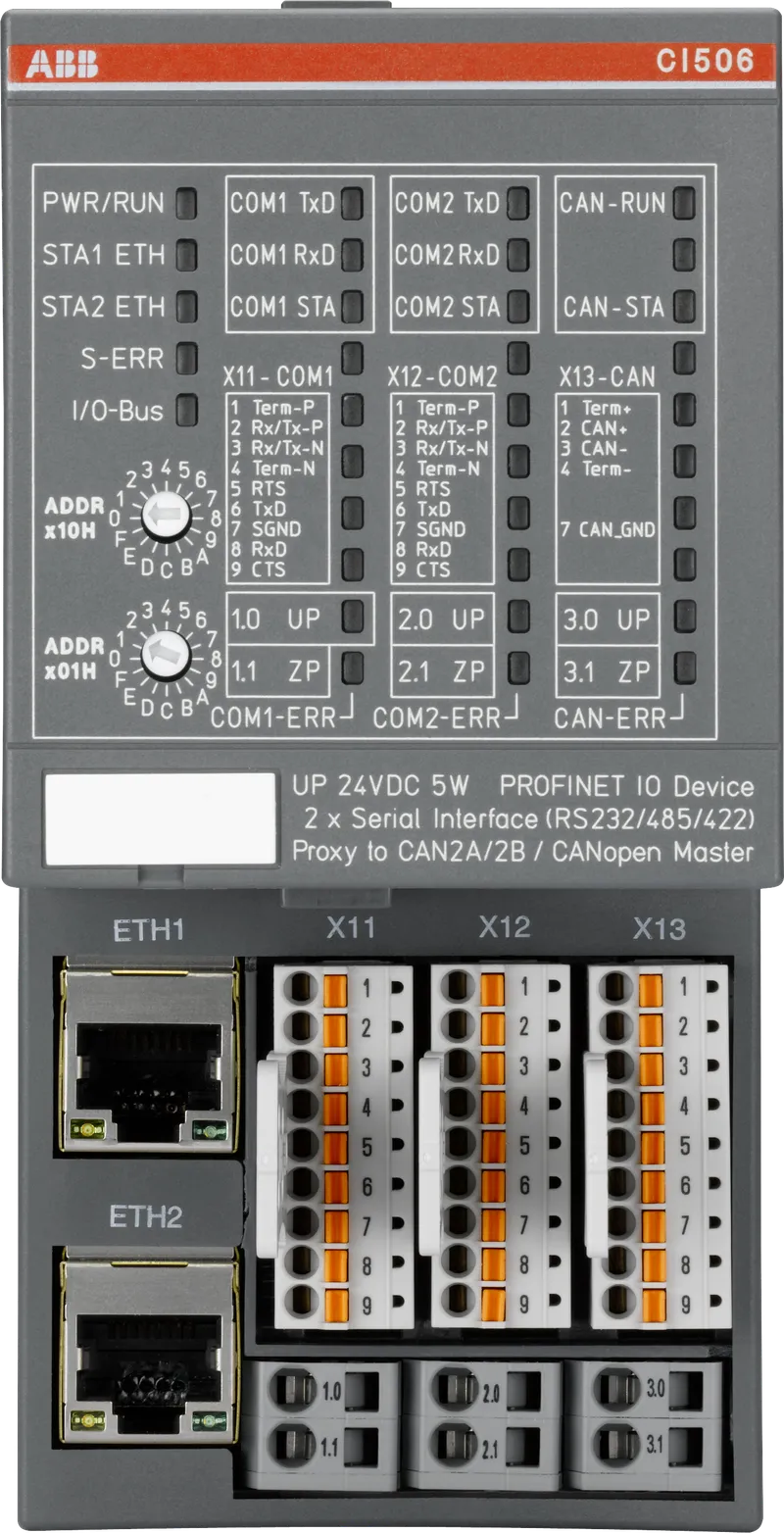 CI506-PNIO — photo 2 of 6