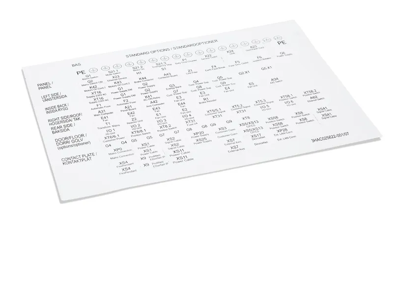 ABB 3HAC025622-001