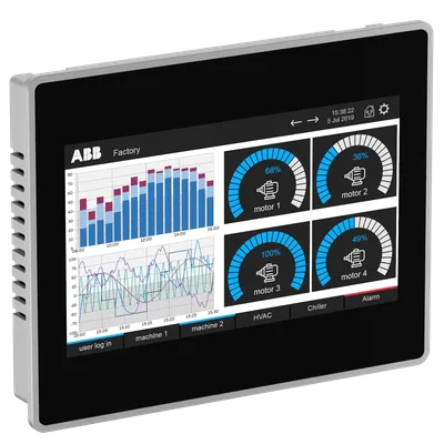 ABB CP6407