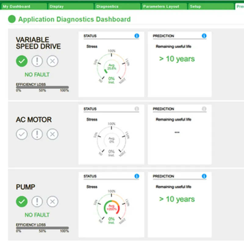 Altivar Predict License for 0-15 kW Variable speed drive Application - 1 year