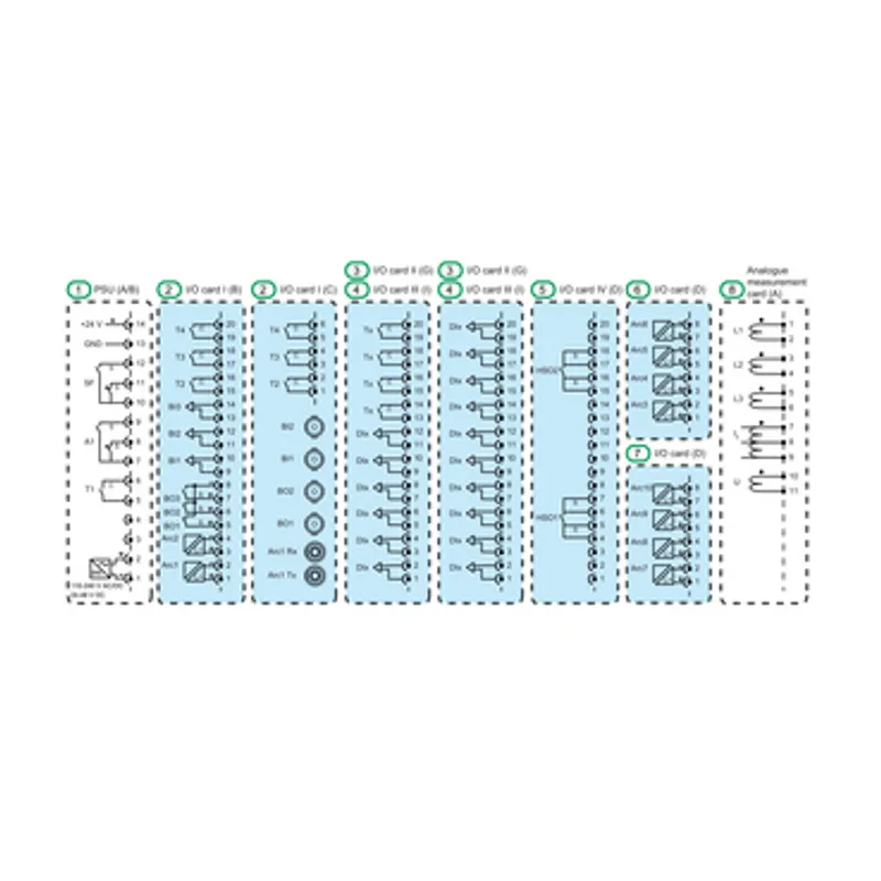 PowerLogic A5-V321 arc flash advance system Protection Relay structure — photo 2 of 2