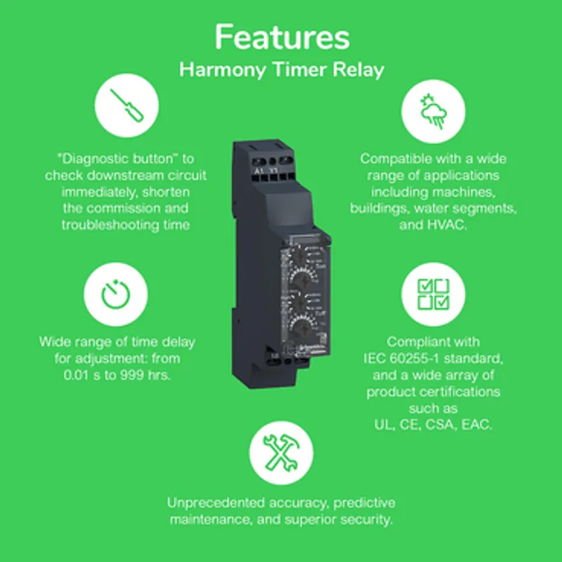 multifunction relay, Harmony Timer Relays, 8A, 2CO, 0.1s…100h, bistable, 24V DC or 24...240V AC DC — photo 4 of 11