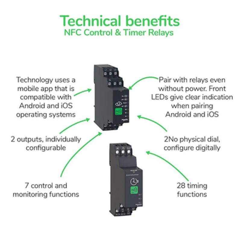 3-phase control relay, Harmony Control Relays, 8A, 2CO, overfrequency and underfrequency, 208â€¦480V AC — photo 4 of 13